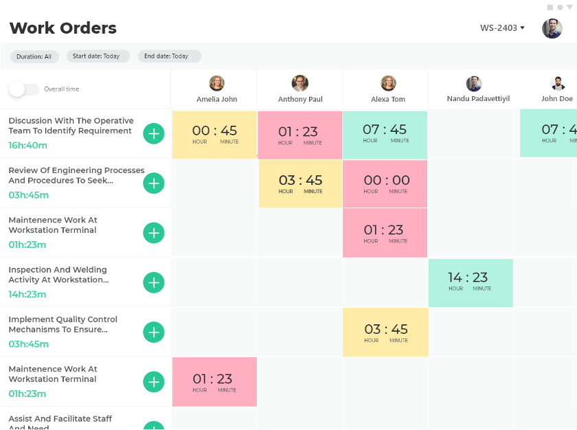 Time tracking work orders matrix